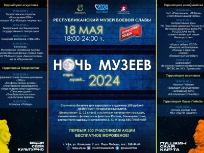 В Башкирии участниками акции «Ночь музеев» станут более 100 музеев и галерей